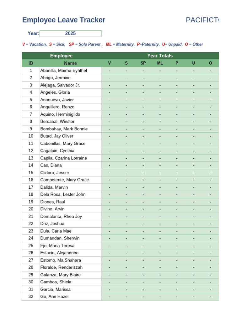 Employee Leave Tracker | PDF
