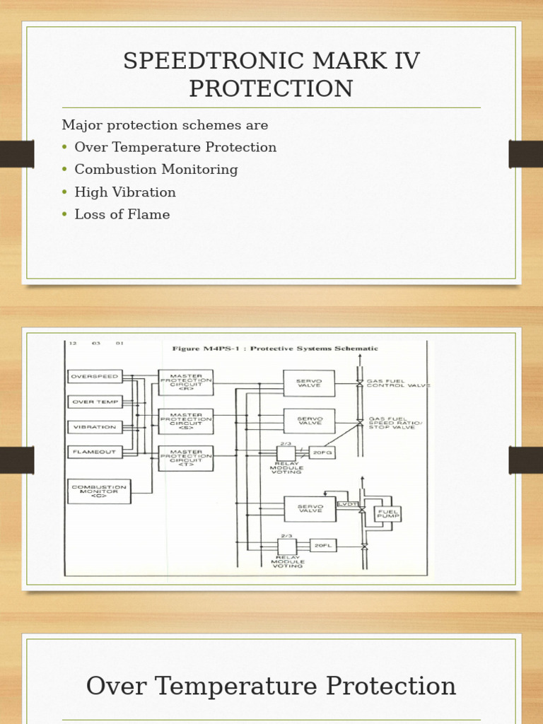 Speedtronic Mark IV Protection Overview | PDF | Energy Technology ...