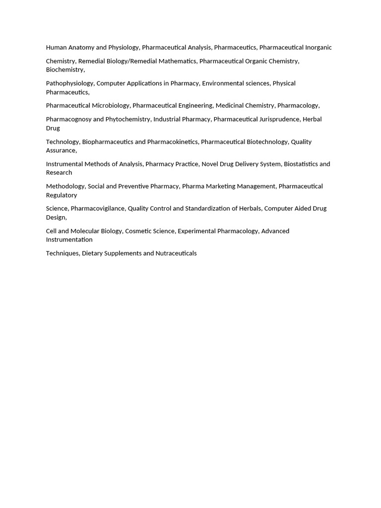 Railway Pharmacist Syllabus Overview | PDF