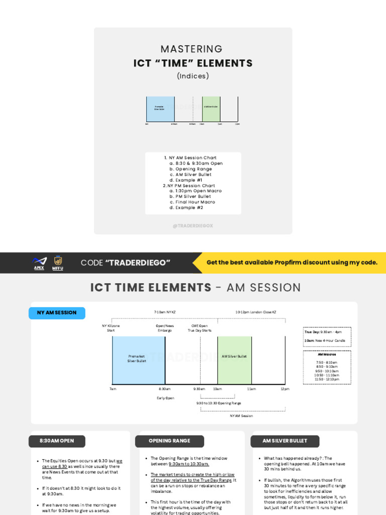Mastering Ict Time Elements | PDF | Economies | Investing