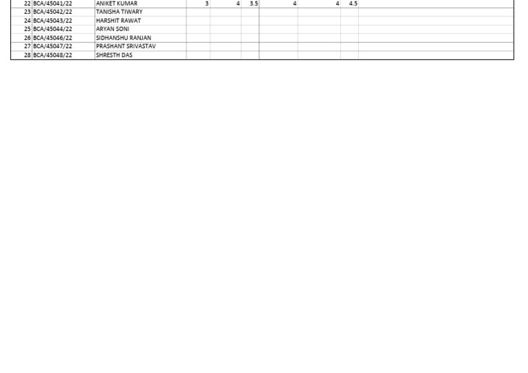 Loss of Information in Data Class 11 | PDF