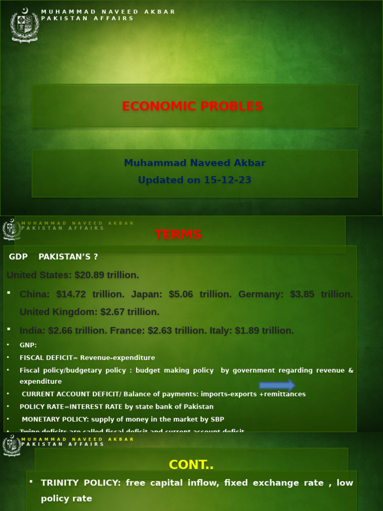 Economic Probles-Pakistan Affairs | PDF | Government Budget Balance ...