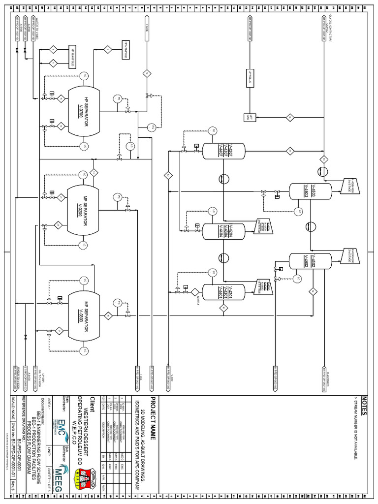 BED-1 Engineering Process Flow Diagram | PDF | Chemical Process ...