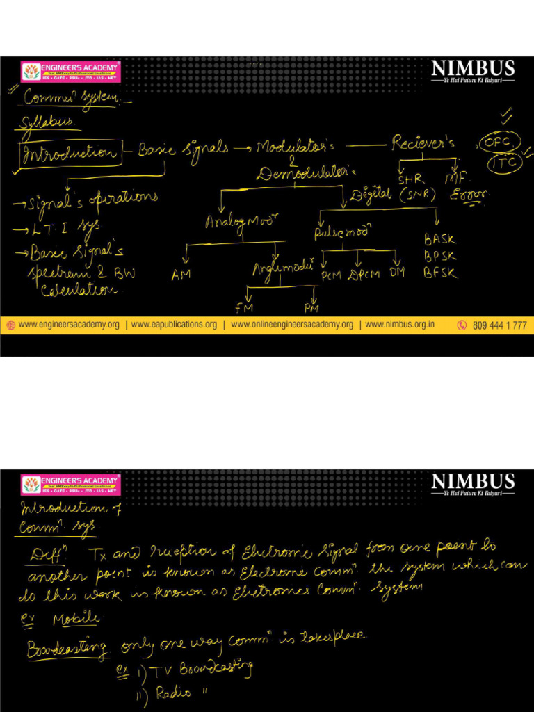 Communication visual data 2