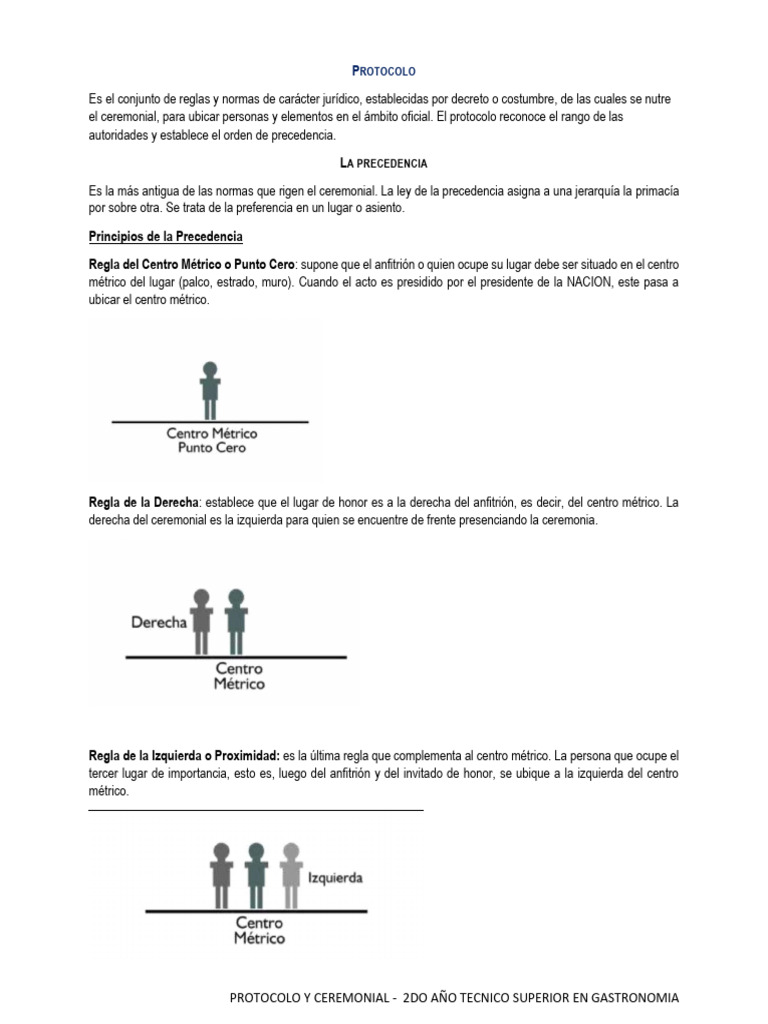 Reglas de Precedencia en Protocolo | PDF
