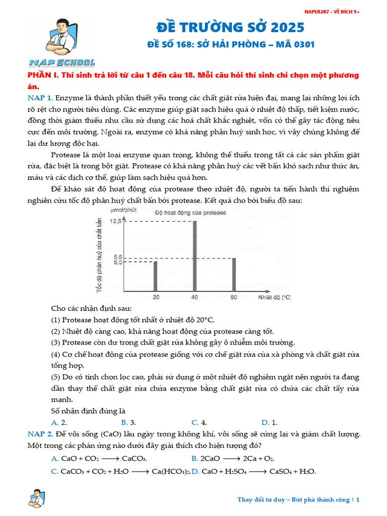 168. (Napschool) - Sở Hải Phòng - Mã 0301 | PDF