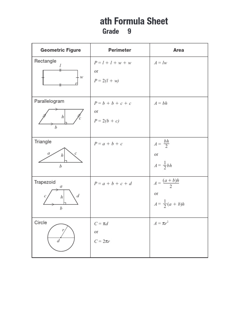 Year 7-9 Math Formula Sheet | PDF | Area | Elementary Geometry