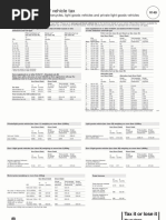 Vehicle Tax Classes Overview 2026 | PDF | Vehicles | Truck