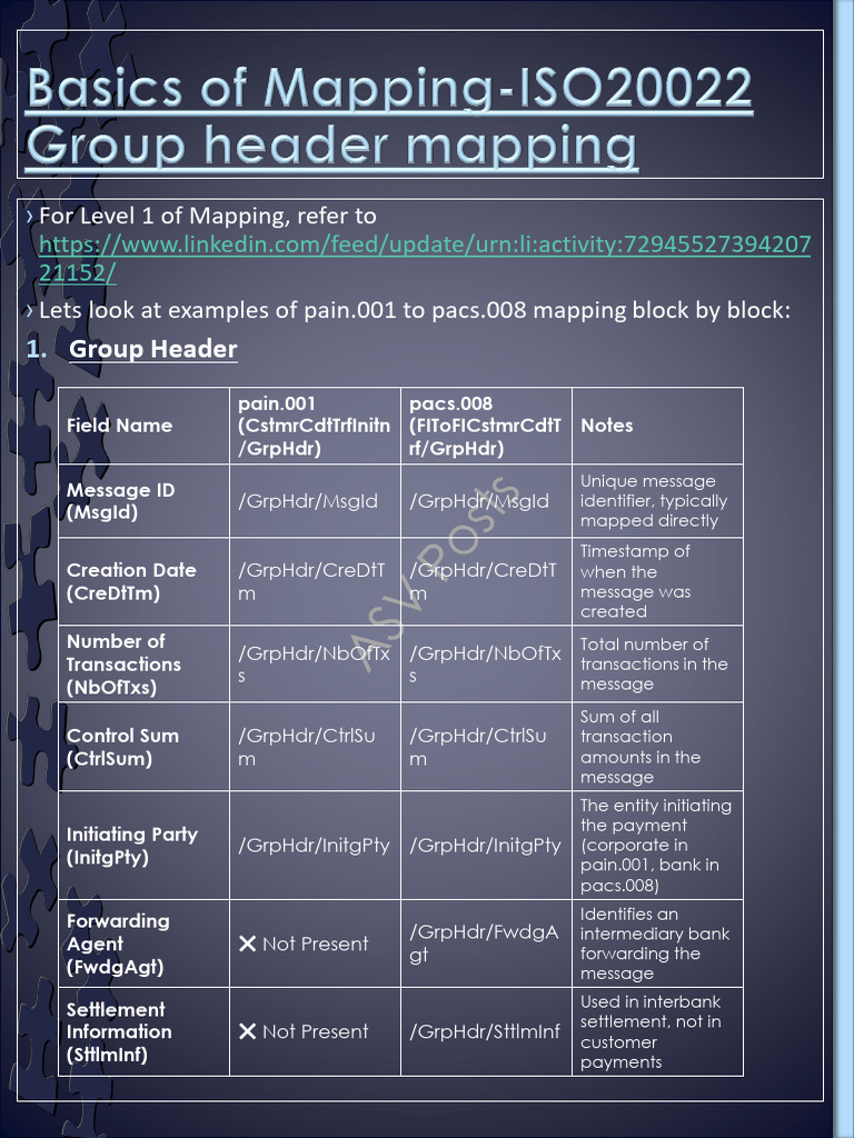Mapping pain.001 to pacs.008 Explained | PDF | Computing