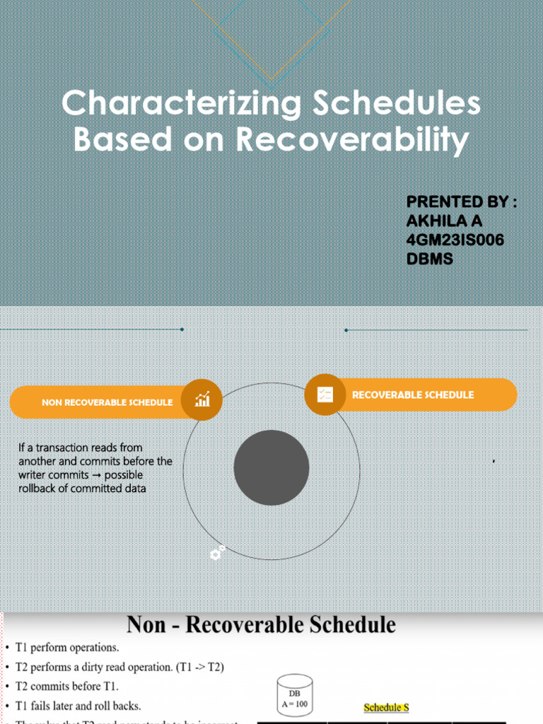 Understanding Recoverable Schedules in DBMS | PDF