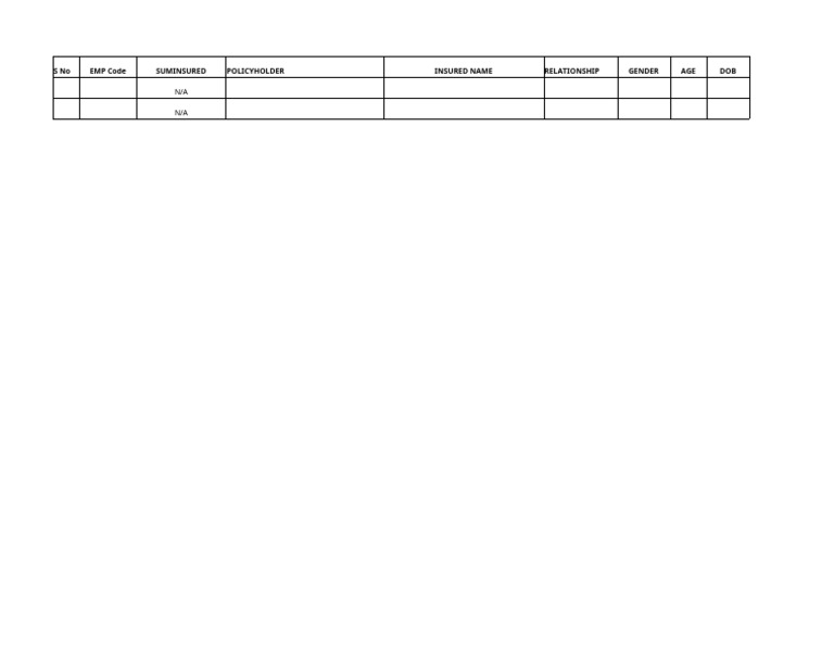 GMC Format | PDF