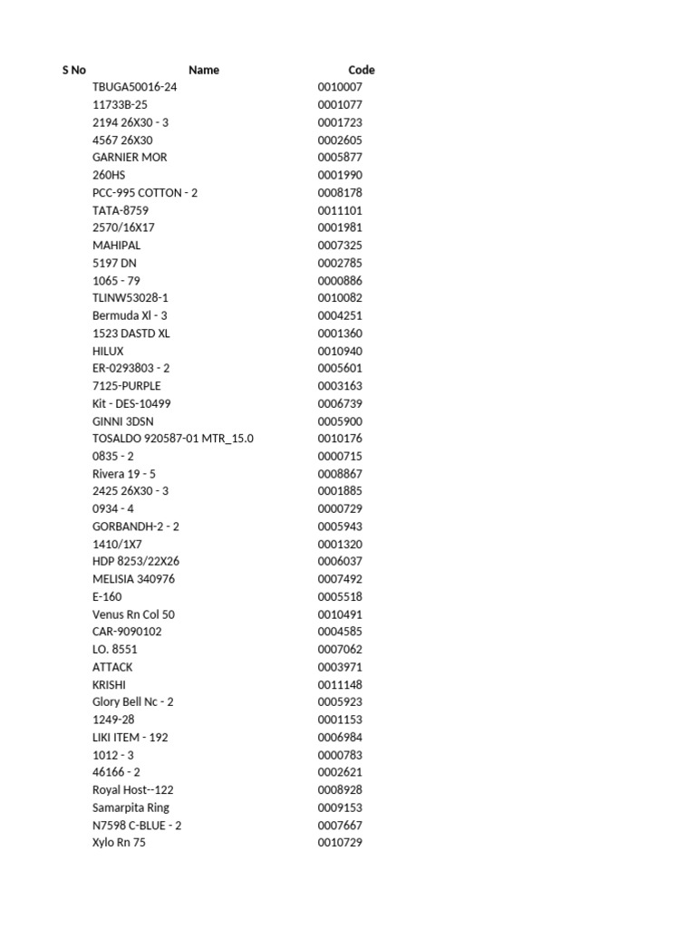 Bulk Update Master List | PDF