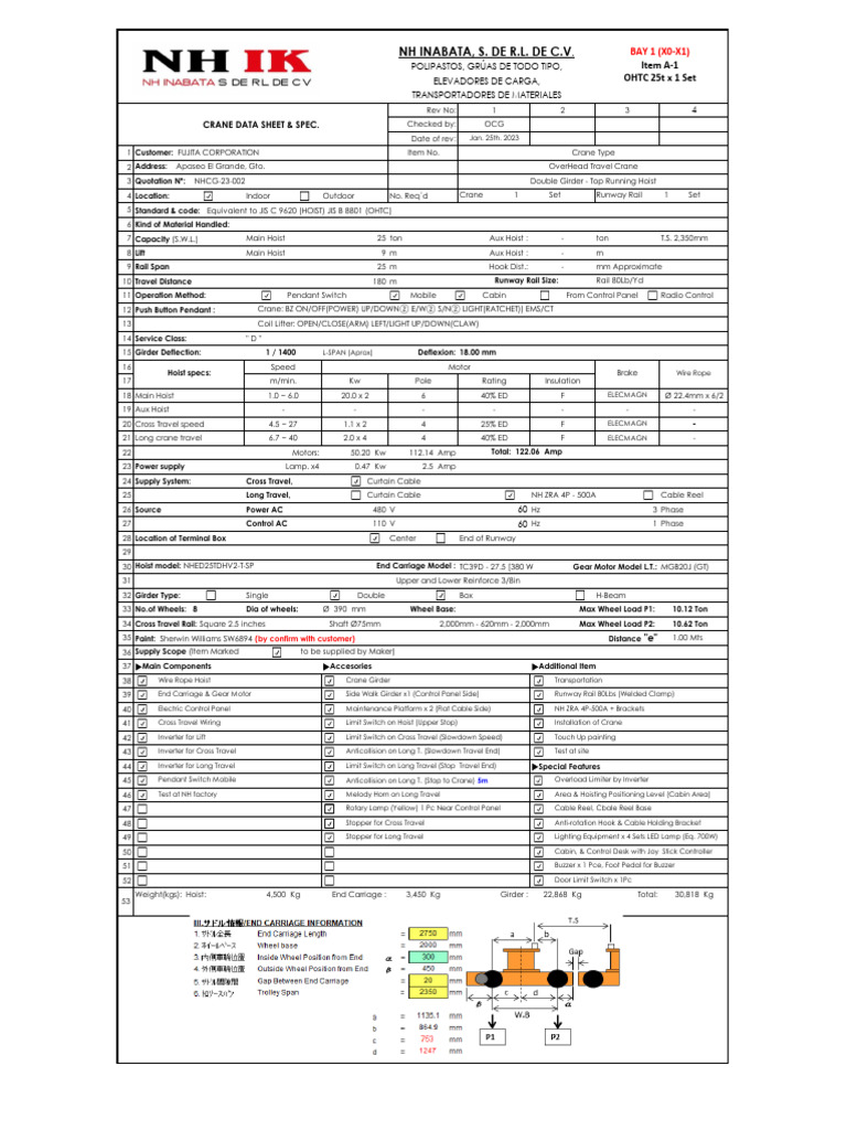 Crane Data Sheet and Specifications | PDF | Crane (Machine) | Elevator