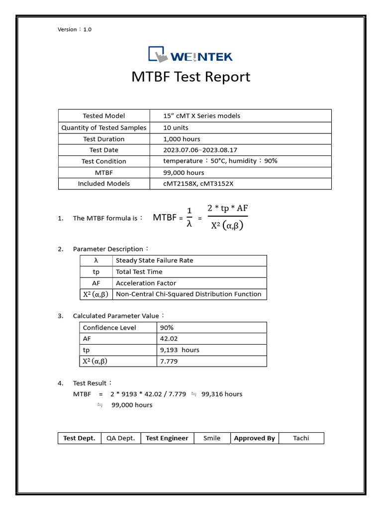 CMT - X - Series - 15 - MT | PDF
