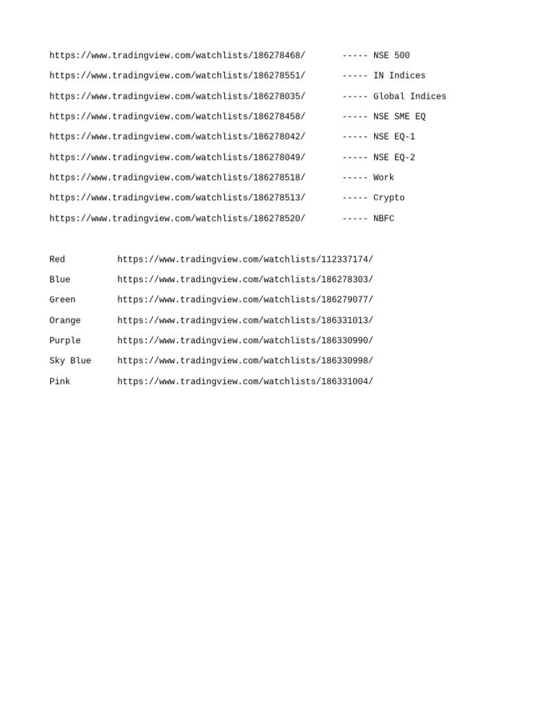 Watchlist Trading View | PDF