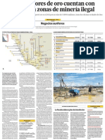 Empresas Exportadoras de Oro en Perú Tienen Yacimientos en Zonas de Minería Ilegal