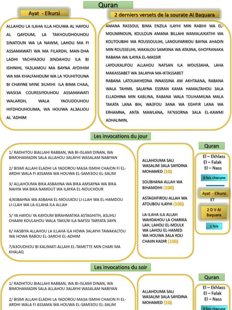 Invocations | PDF | Semitic Words And Phrases | Quran