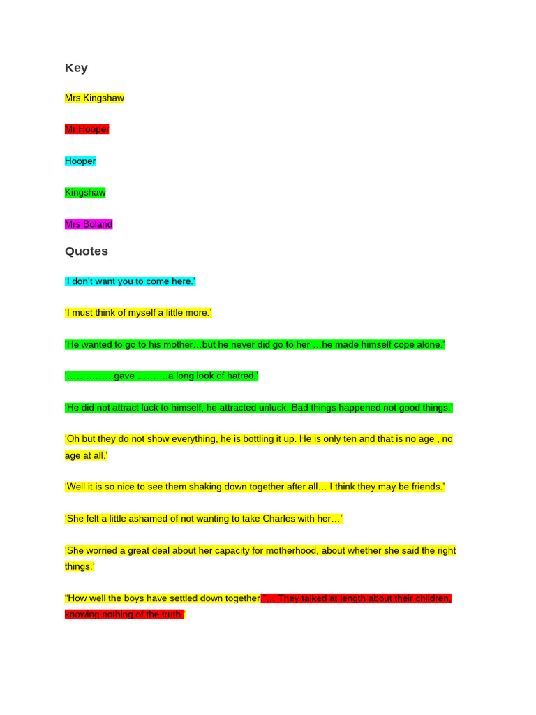 Key Quotes To Be Used For Quotaton Quest Starter or As Basis For ...