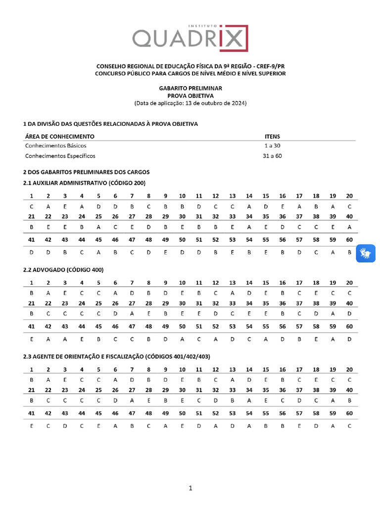 Quadrix 2024 Cref 9 Regiao PR Advogado Gabarito | PDF