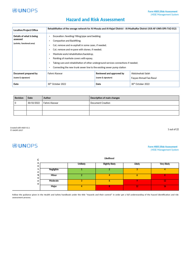 Risk Assessment for Sewage Network Rehabilitation | PDF | Risk | Hazards