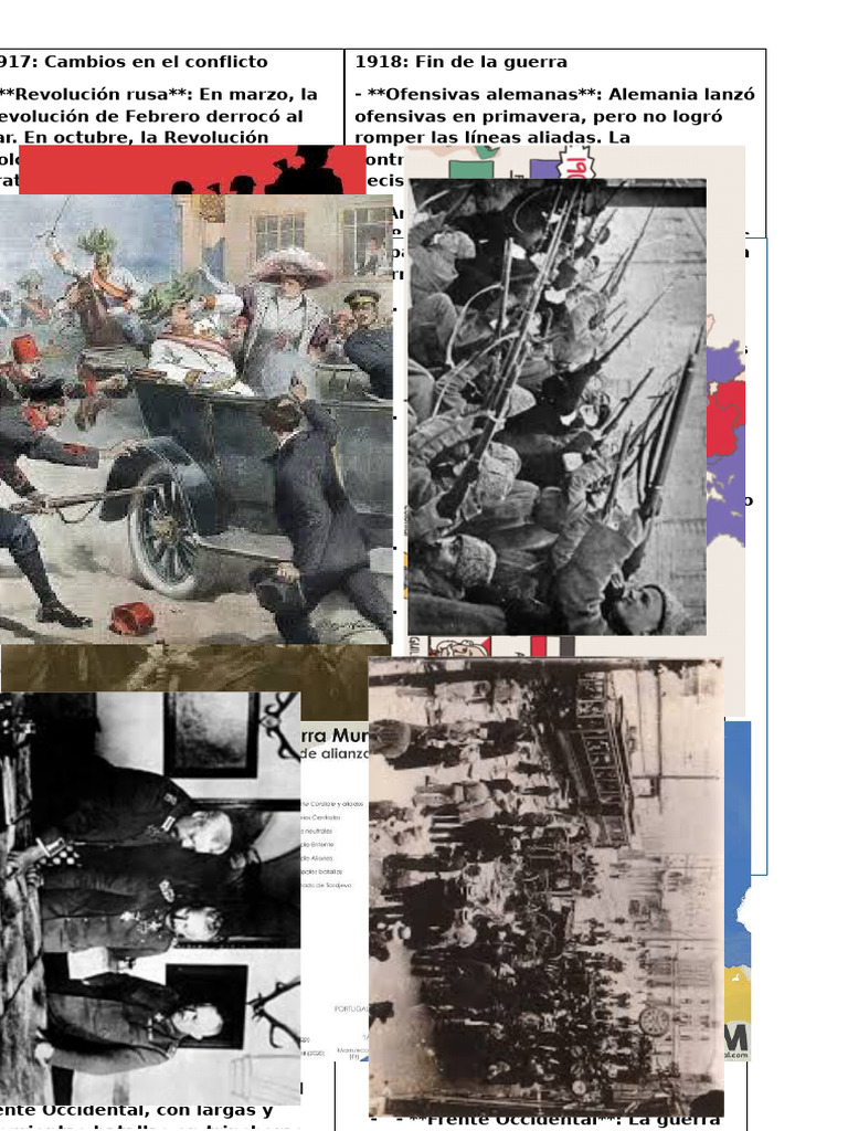 Causas y Consecuencias de la Primera Guerra Mundial | PDF | Austria ...