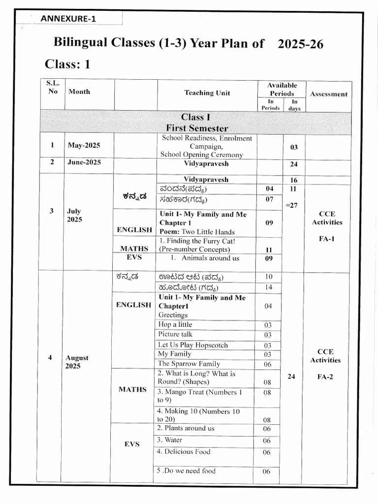1 To 7 Lesson Plan For 2025 2026 Pdf