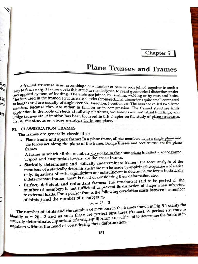 Truss Pdf