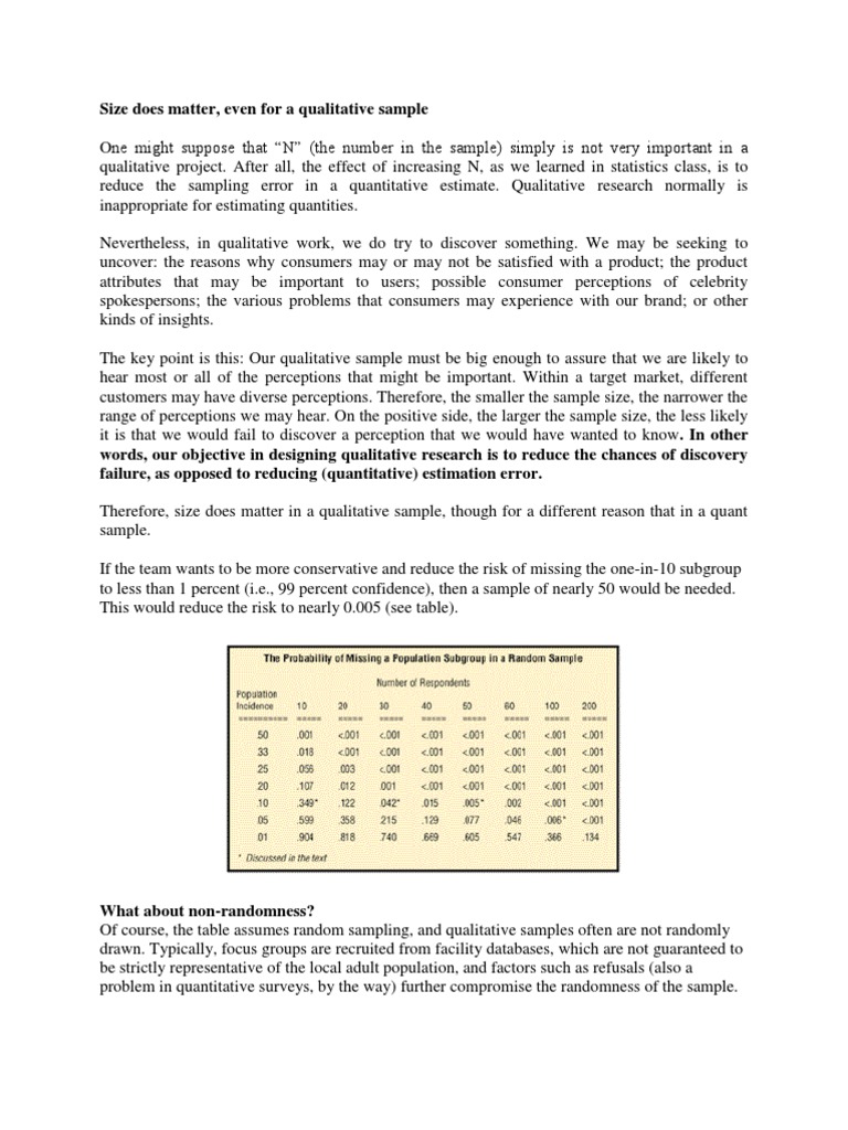 Importance of Sample Size in Qualitative Research | PDF