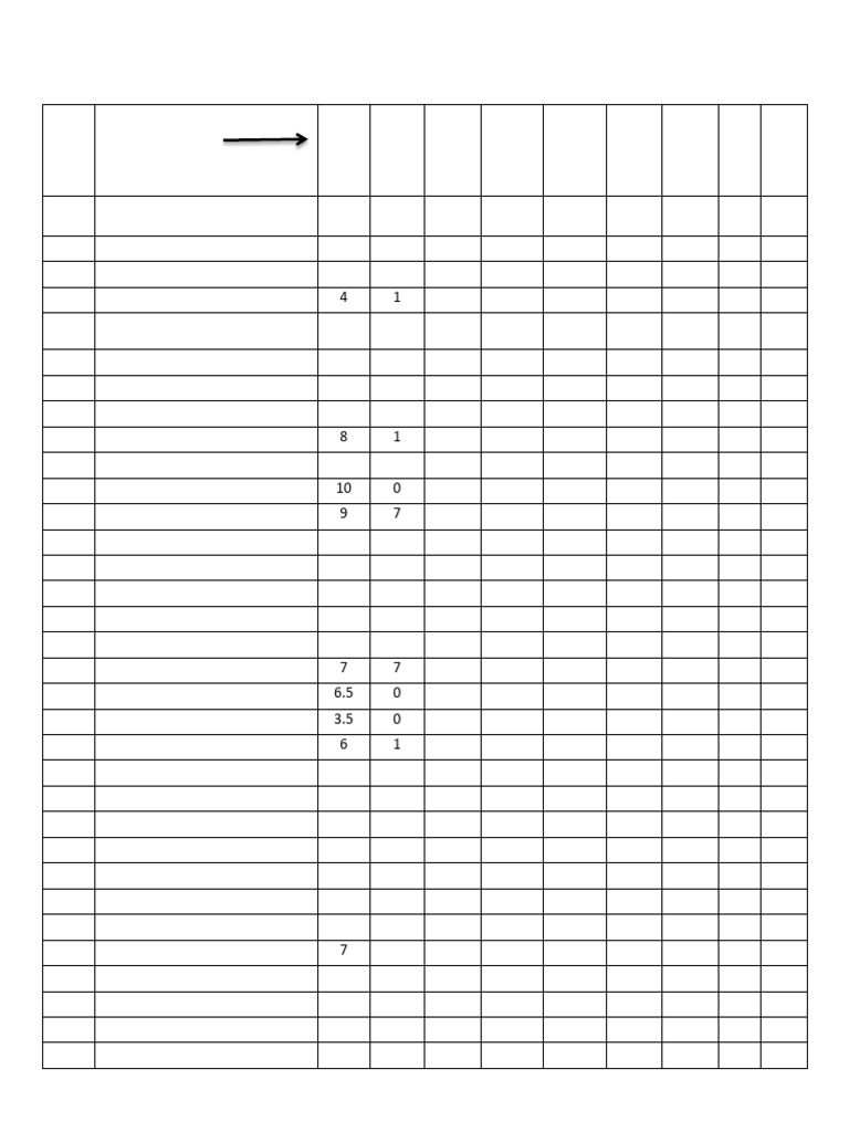Class 11 Test Marks | PDF