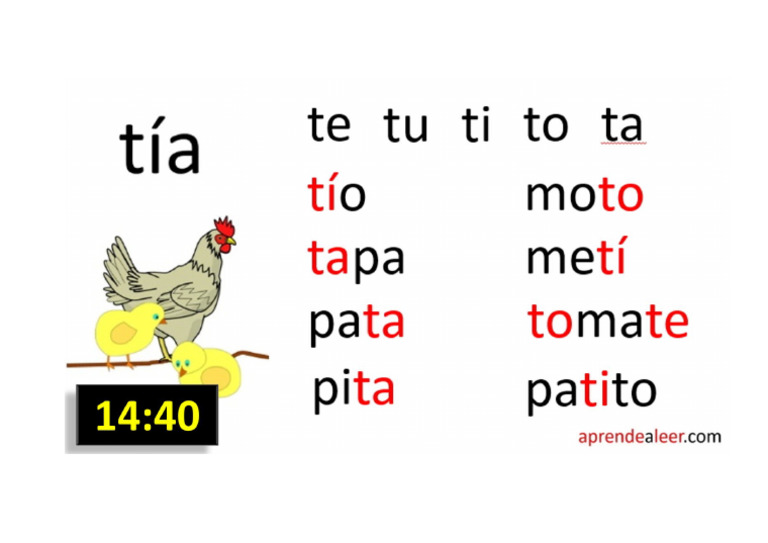Ta Te Ti To Tu | PDF
