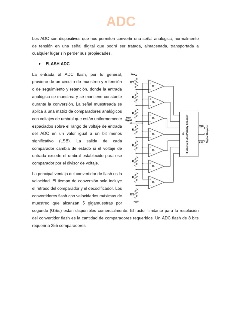 Tipos de ADC y sus características | PDF | Conversor analógico a ...