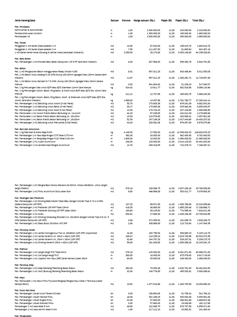 Contoh BQ Penawaran Proyek Konstruksi | PDF