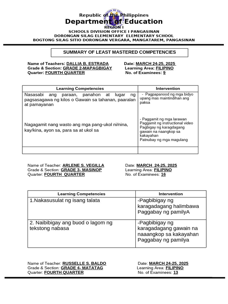 Dorongan Silag Es Filipino Least Mastered Competencies 4th Quarter | PDF