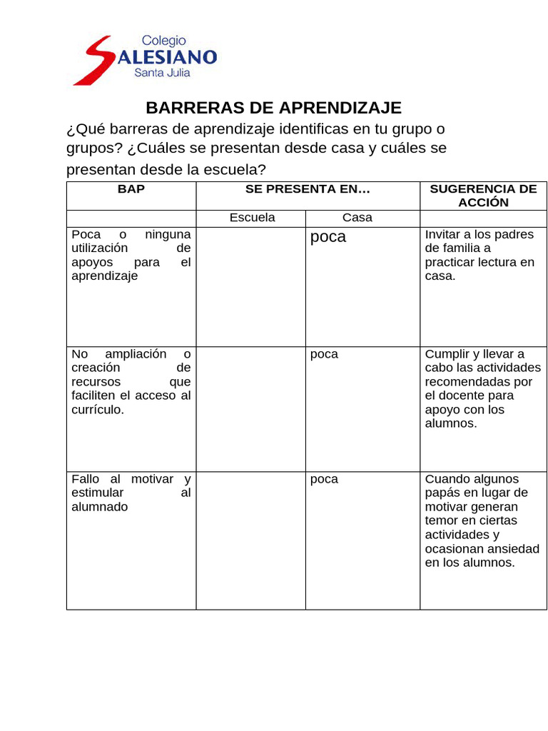 Cinthya Pamela Razo Pacheco - Barreras de Aprendizaje | PDF | Enseñando ...