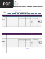 Pediatric Antibiotic Guidelines | PDF | Meningitis | Methicillin ...