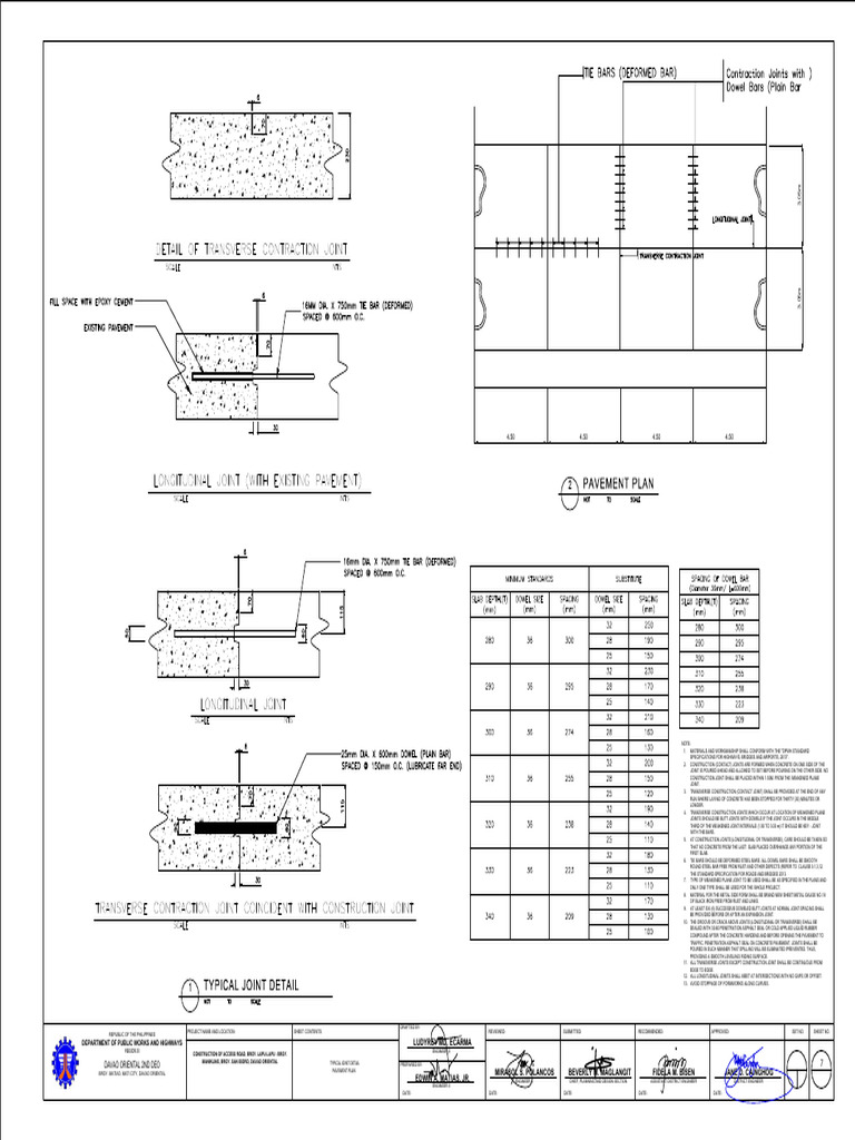 Access Road Joint Detail Plan | PDF | Road Surface | Road