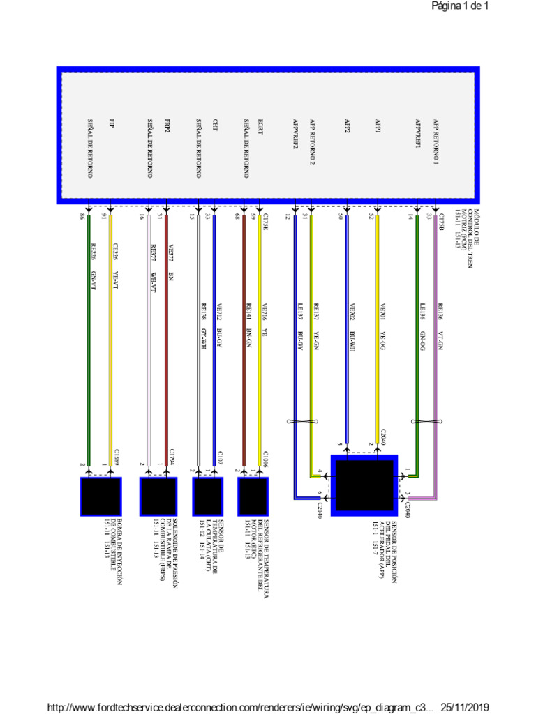 App VCV PCV CHT Ect | PDF