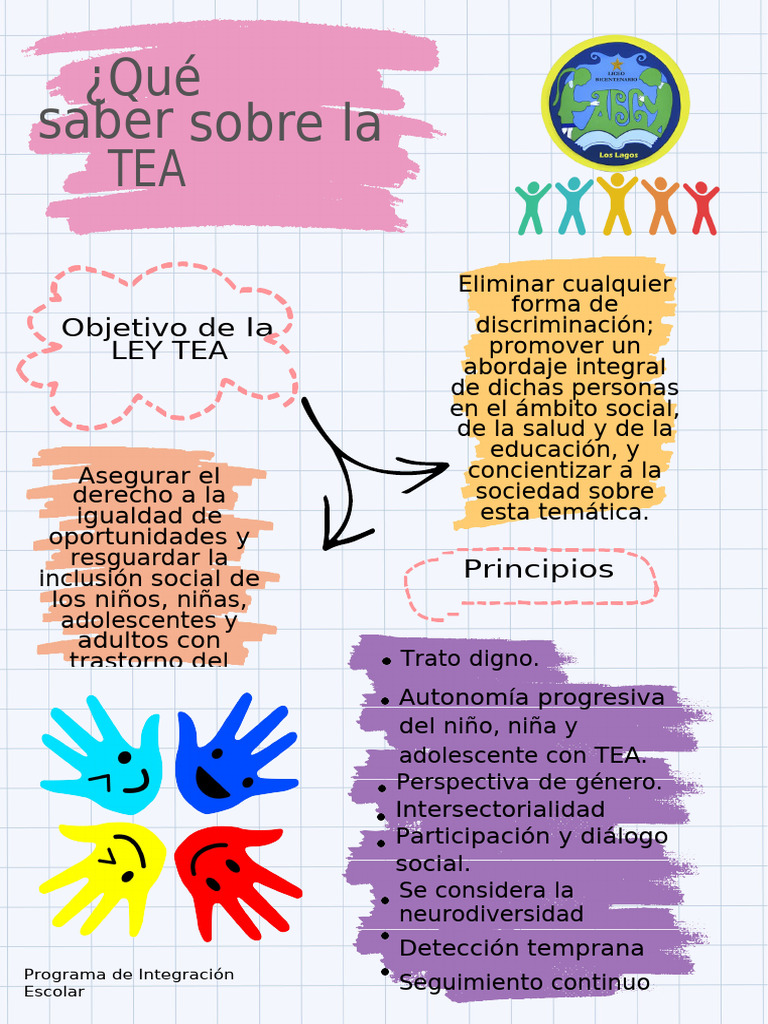 Ley TEA: Inclusión y Derechos Autistas | PDF | Autismo | Discriminación