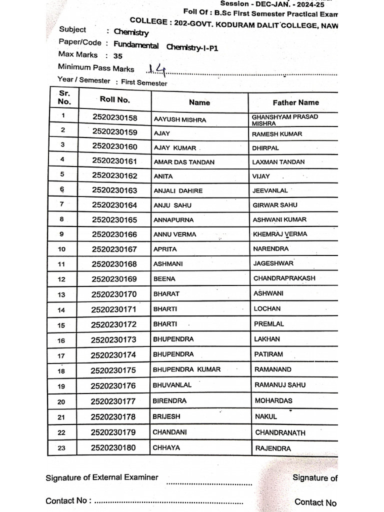 B.SC 2 Sem. Chemistry Assignment (Private) | PDF