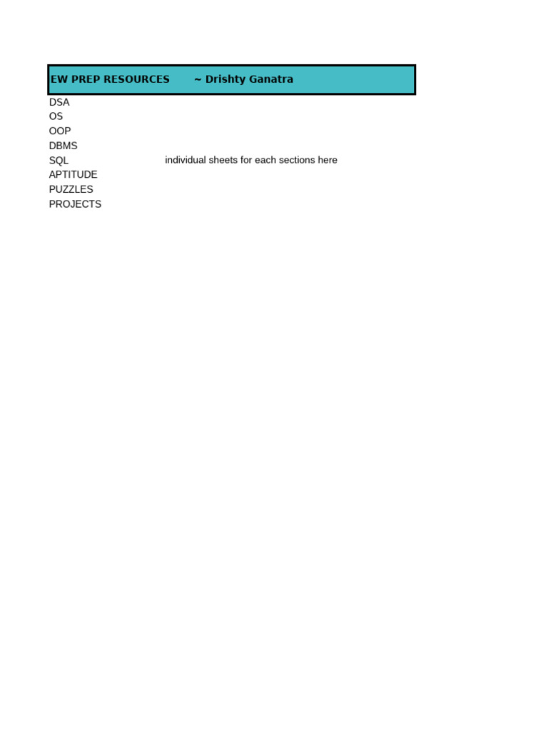Comprehensive Interview Prep Guide | PDF | Object Oriented Programming ...