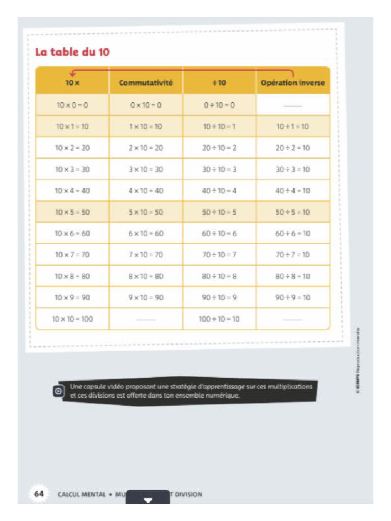 17 F VRIER 2026 intelligence overview