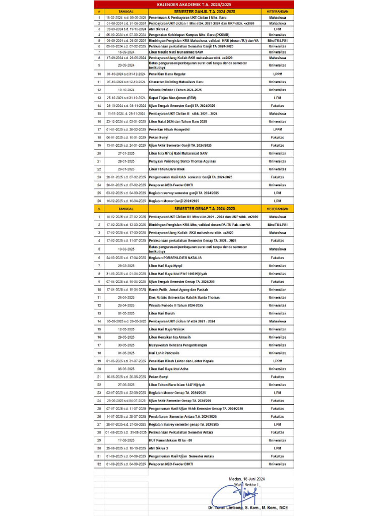 Kalender Akademik | PDF