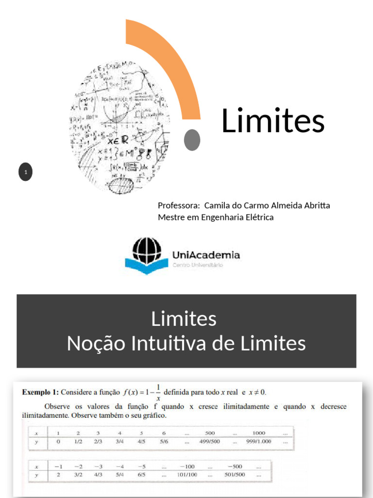 C%C3%A1lculo+diferencial_+Aula03 | PDF