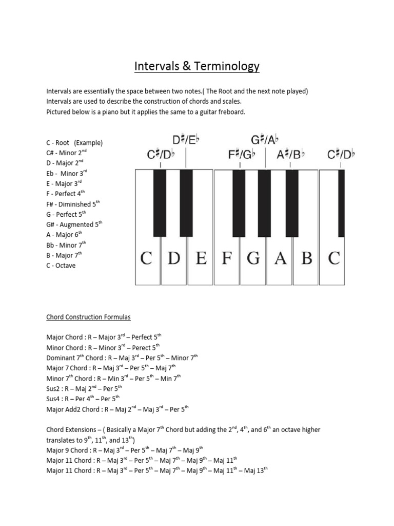 Original | PDF