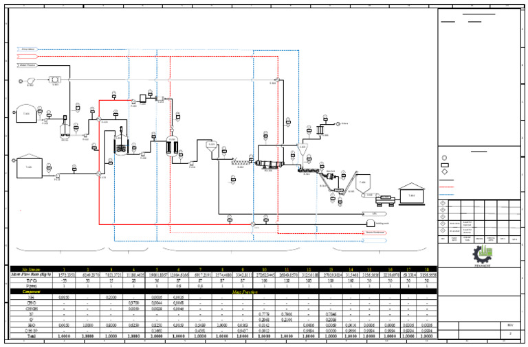 PFD Zaki | PDF | Pump | Mechanical Engineering