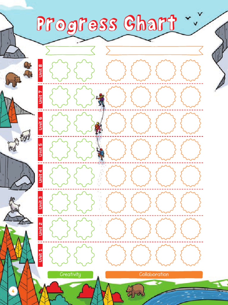 Progress Hart | PDF