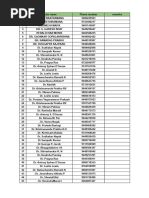 All India Doctors List | PDF | Health Care | Medicine