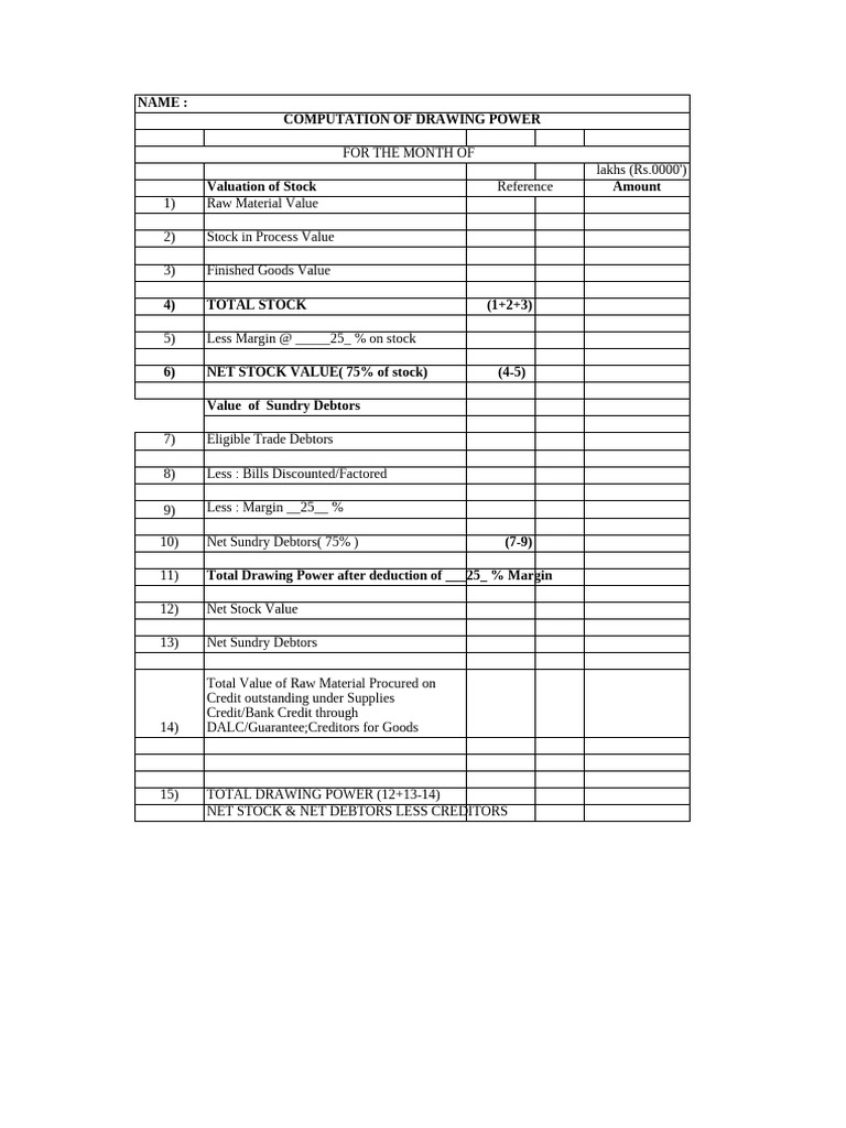 Drawing Power Calculation for April 2025 | PDF | Valuation (Finance ...