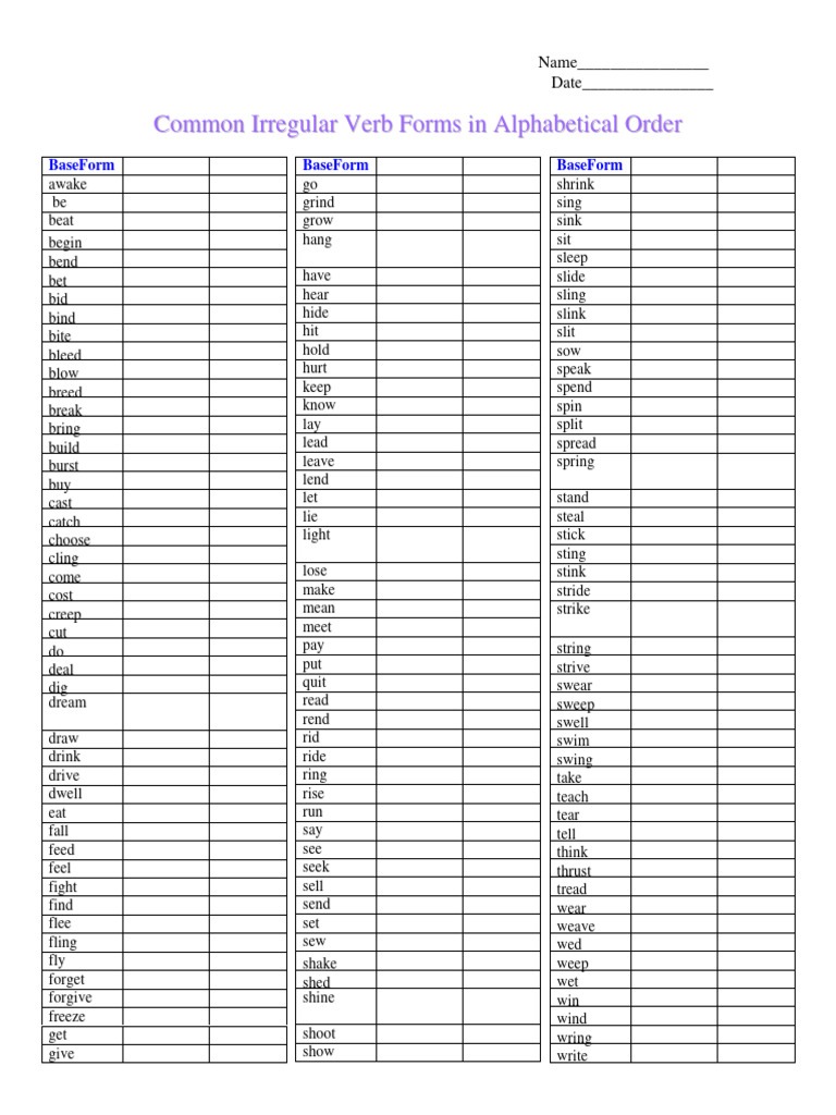 IRREGULAR DICTIONARY MEANING visual data 8