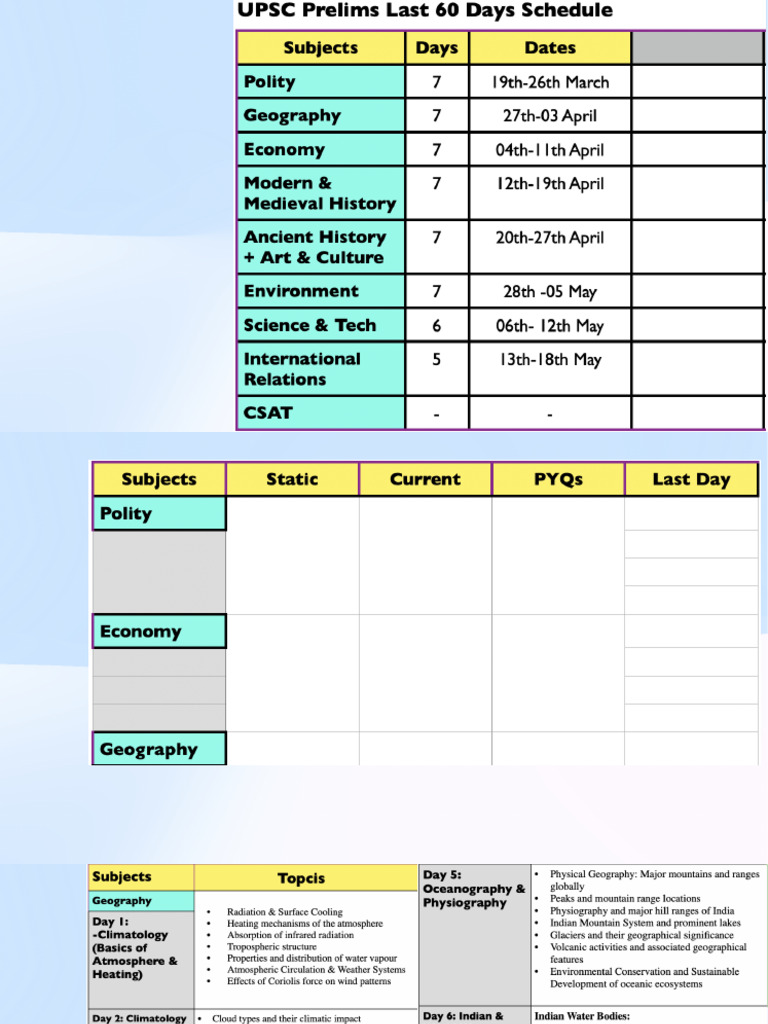 LAst 60 Days Timetable | PDF